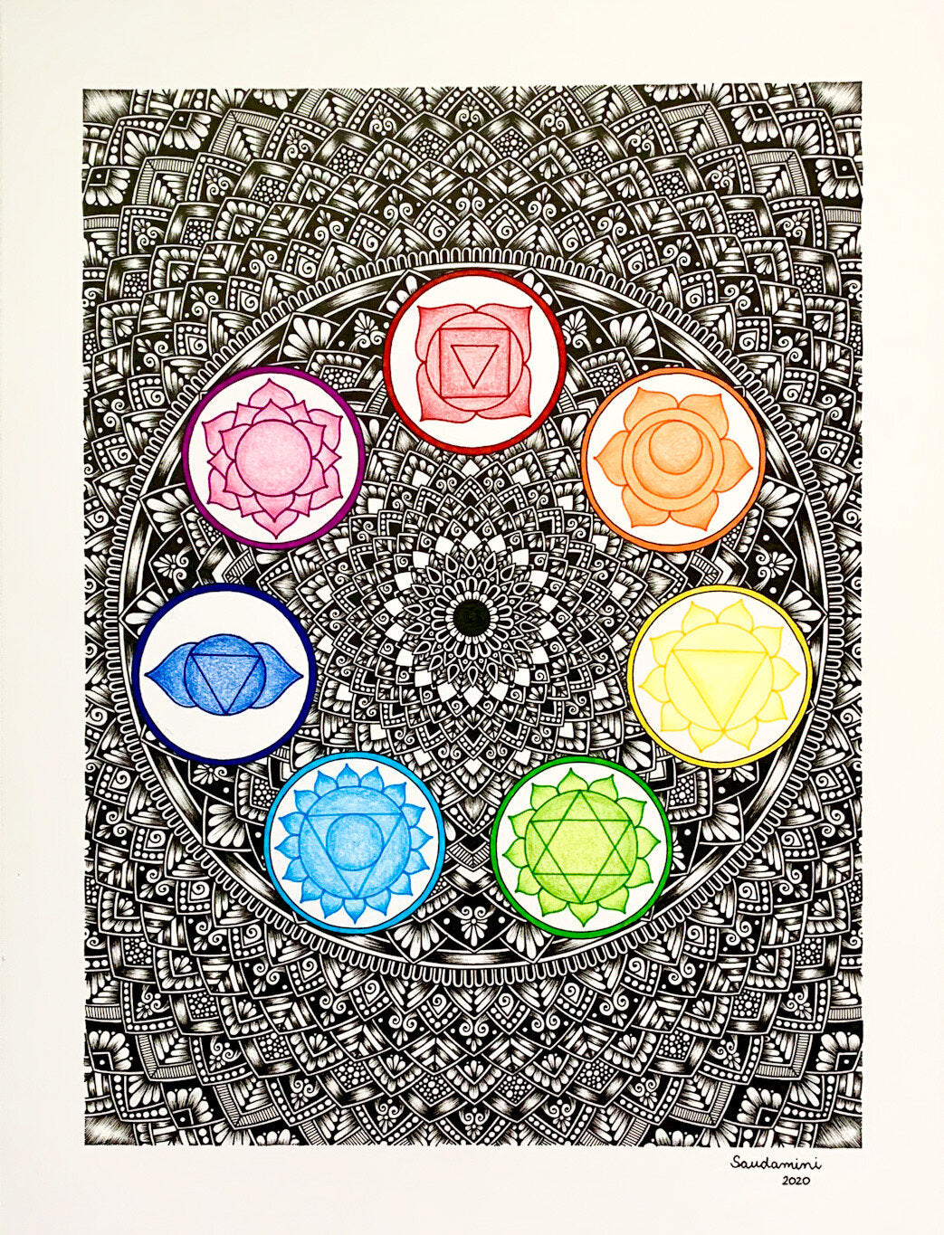 Chakra Mandala